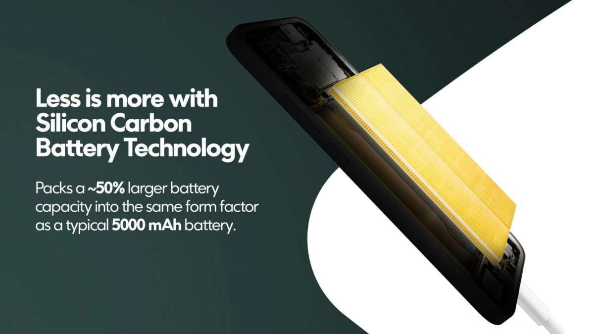 Xiaomi Poco F7 28 Xiaomi Poco F7