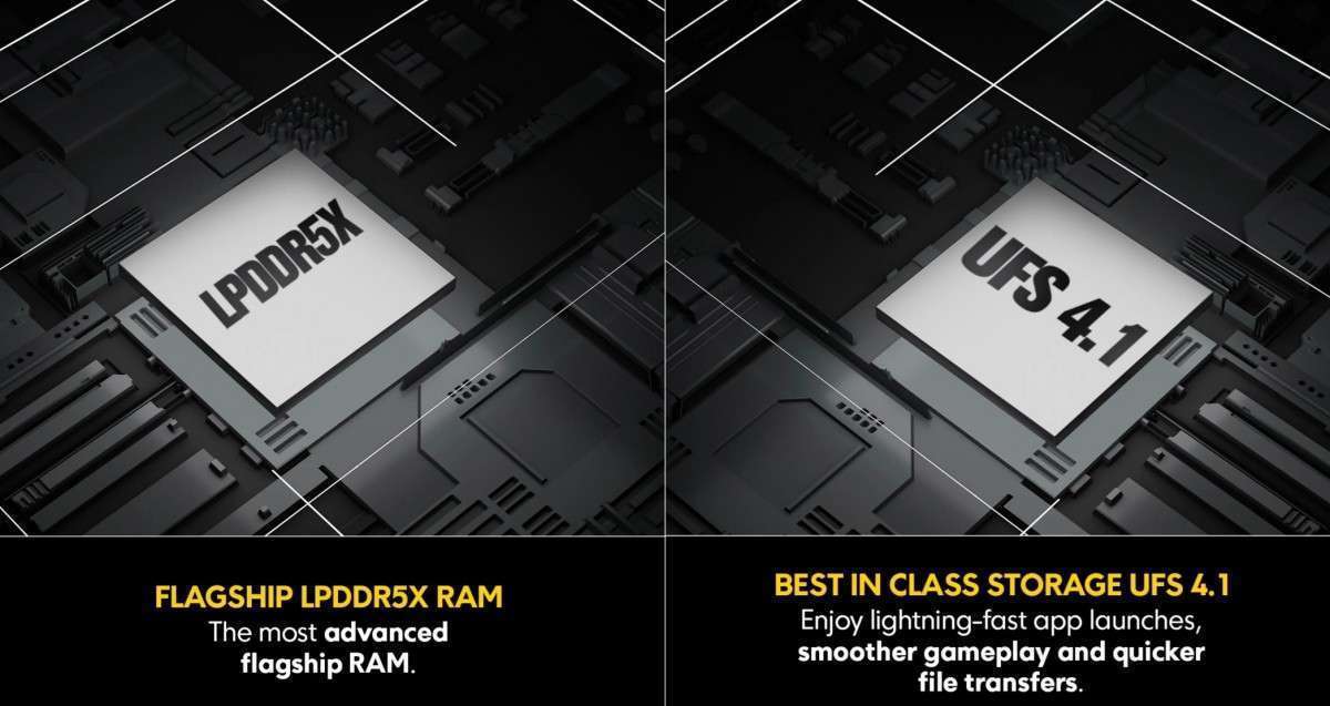 Xiaomi Poco F7 25 Xiaomi Poco F7