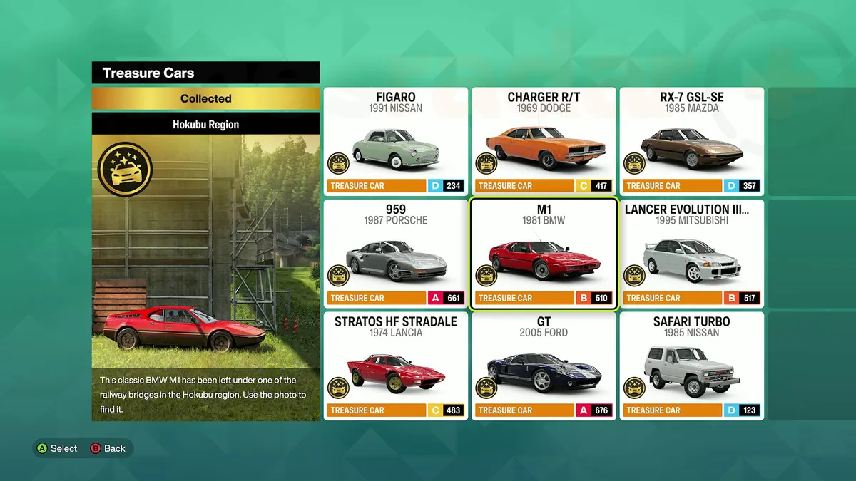 Alle Treasure Cars in Forza Horizon 6 2 Forza Horizon 6 Treasure Cars